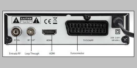 Axil RT0430T2 ...3...