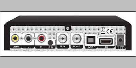 Synaps THD-3880 ...3...