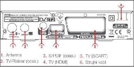 Thomson THT520 ...5...